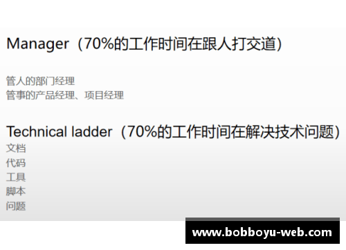 韩锋：从职业生涯到个人成长的全面回顾