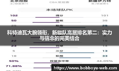 BOB博鱼体育
